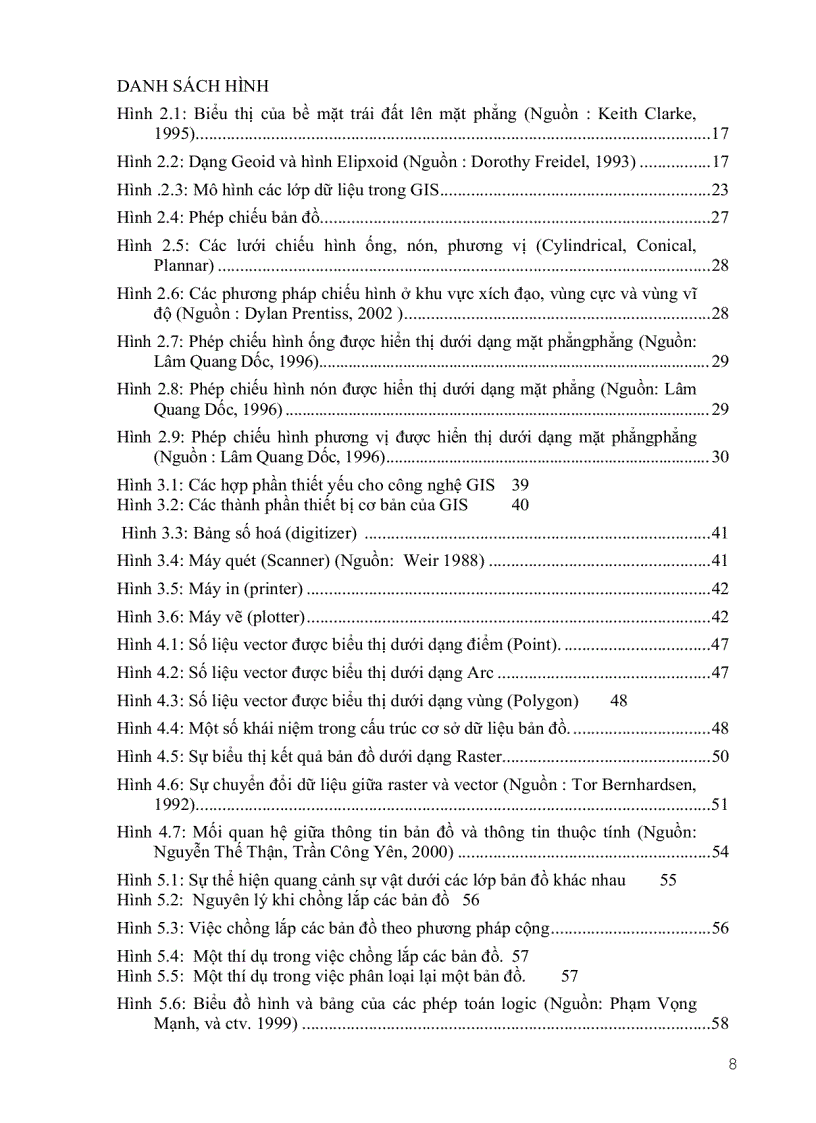 image for page Hướng dẫn sử dụng GIS