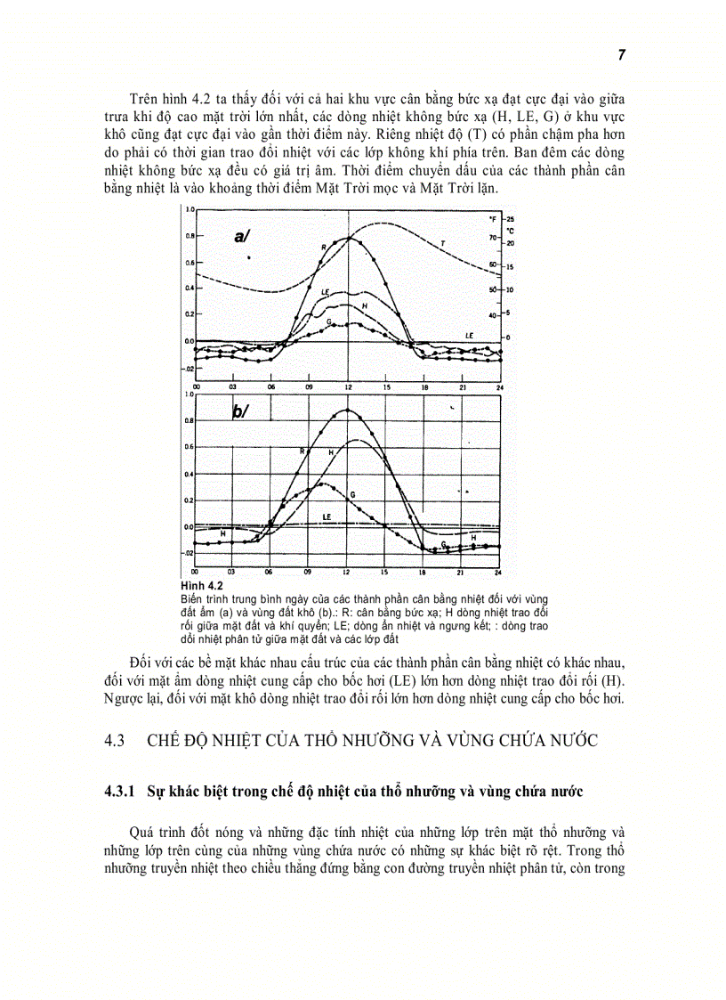 image for page Khí hậu và khí tượng đại cương chương 4