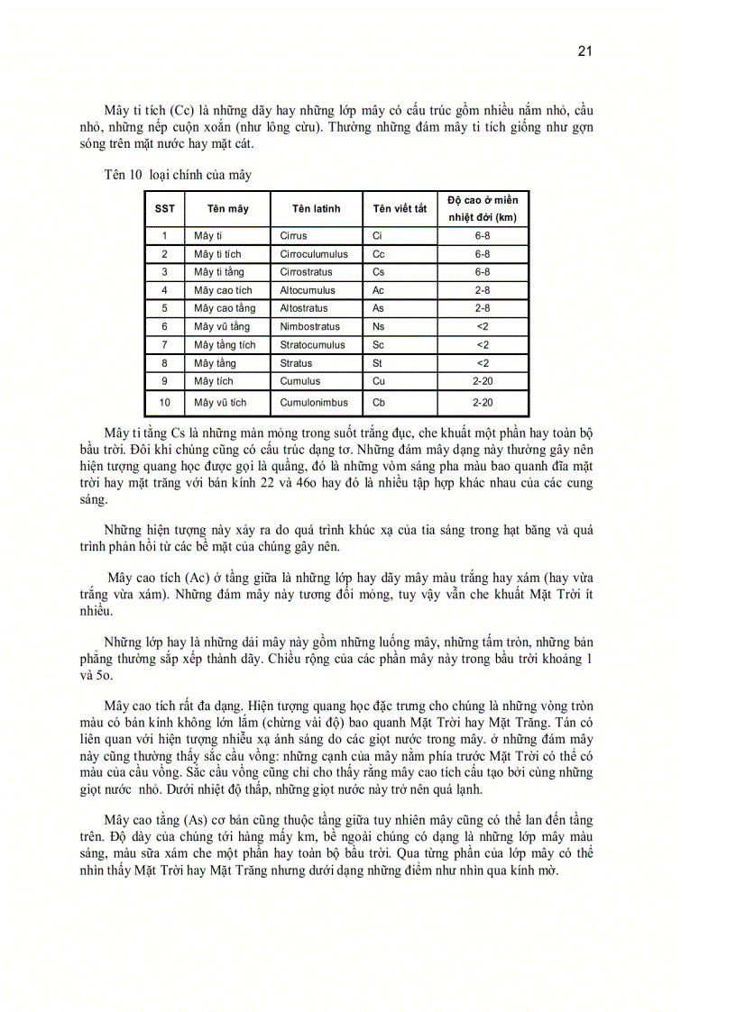 image for page Khí hậu và khí tượng đại cương chương 5