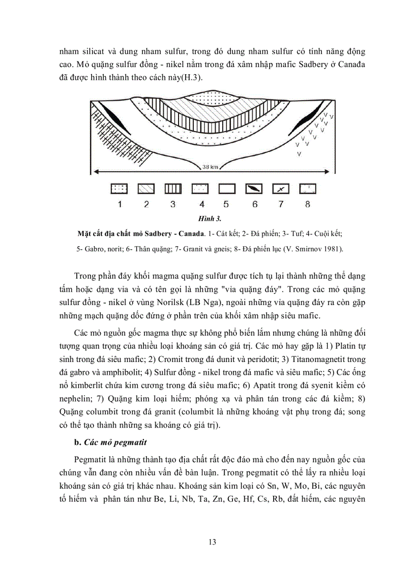 image for page Khoáng sản