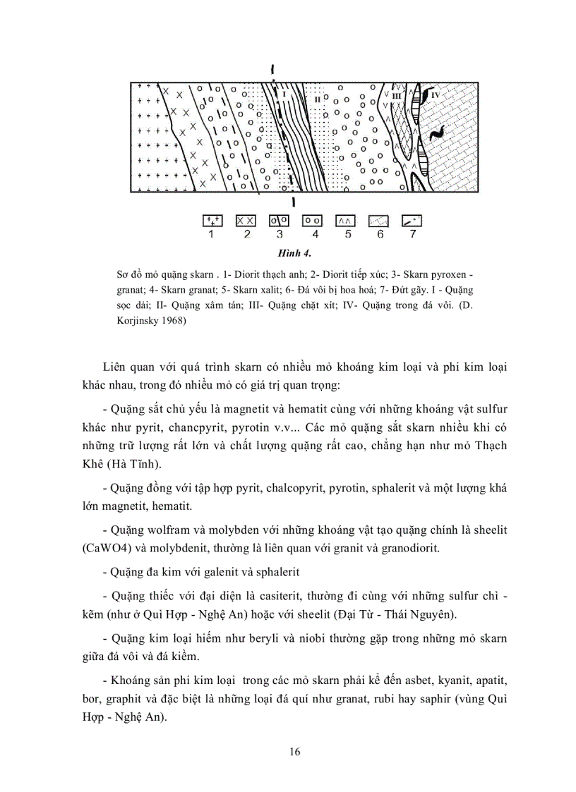 image for page Khoáng sản