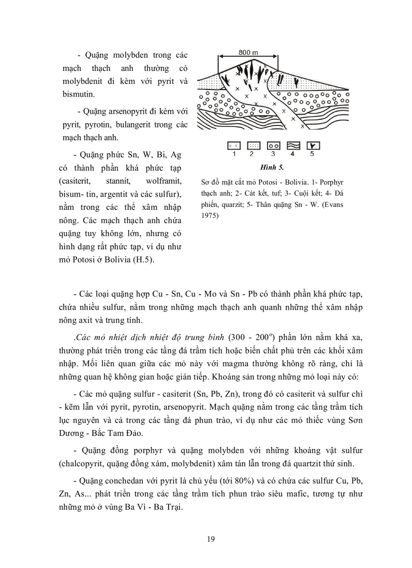 image for page Khoáng sản