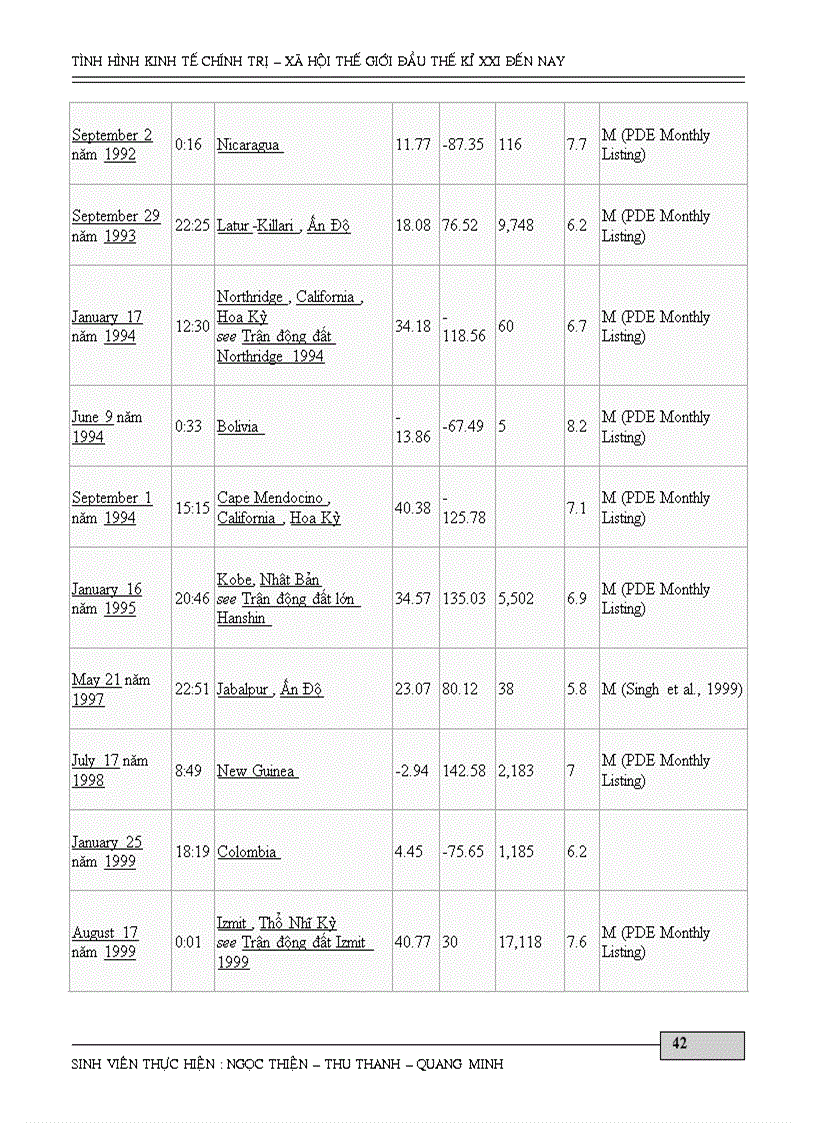 image for page Kinh te xa hoi the gioi the ki XXi