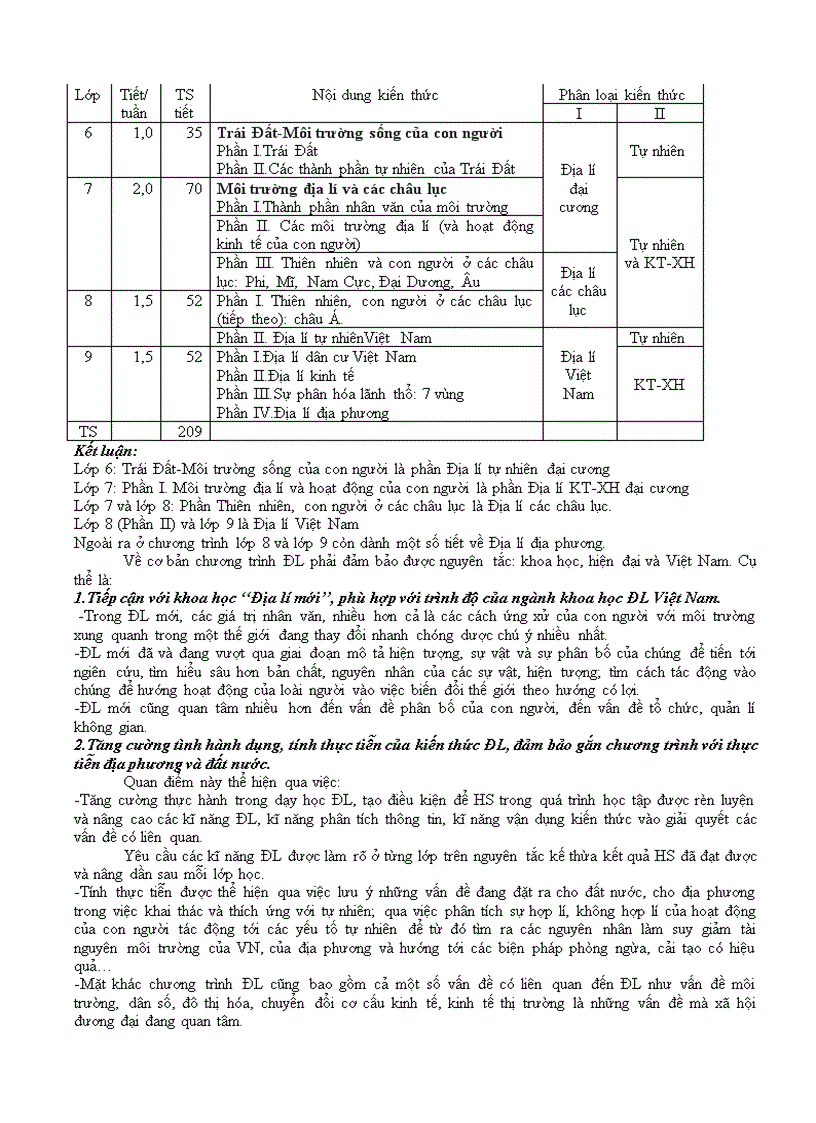image for page Lí luận dạy học địa lí Phần cụ thể