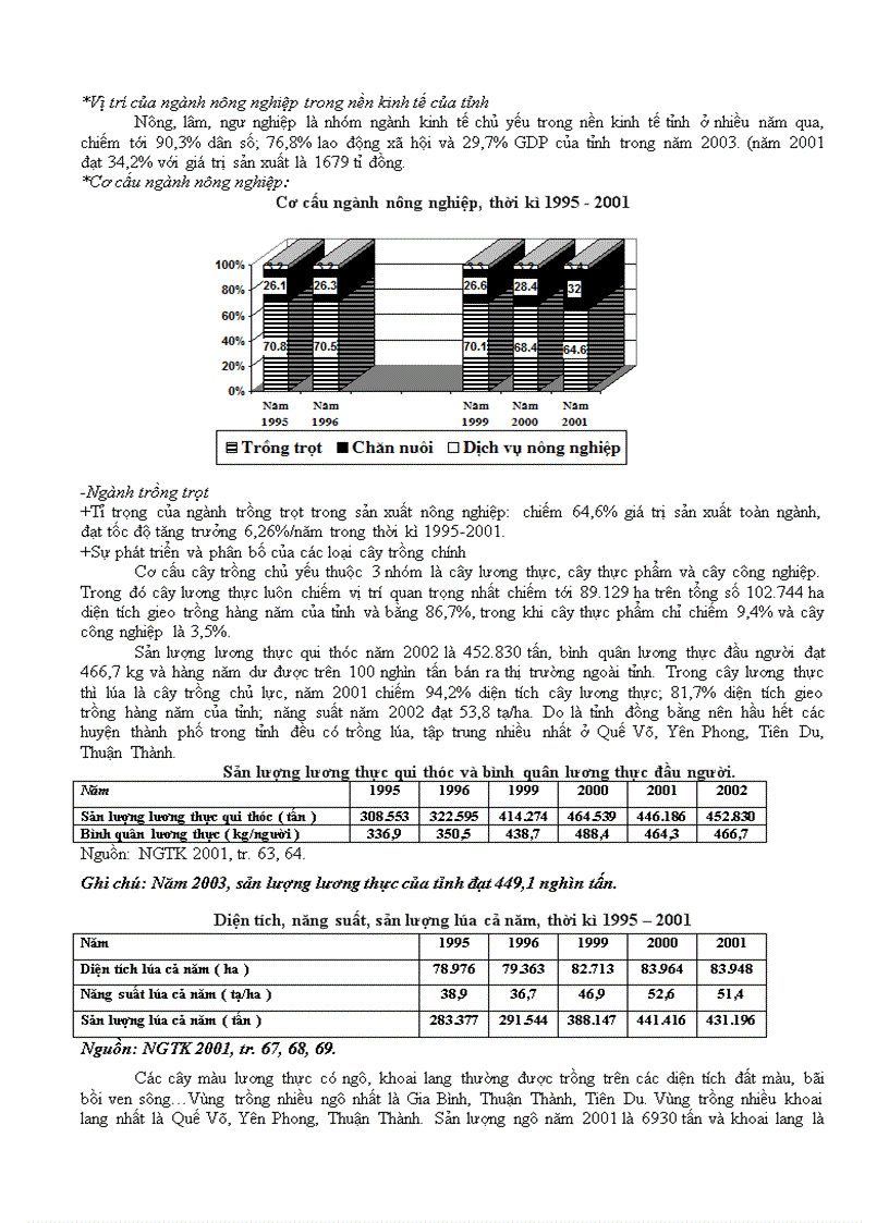 image for page Lí luận dạy học địa lí Phần cụ thể