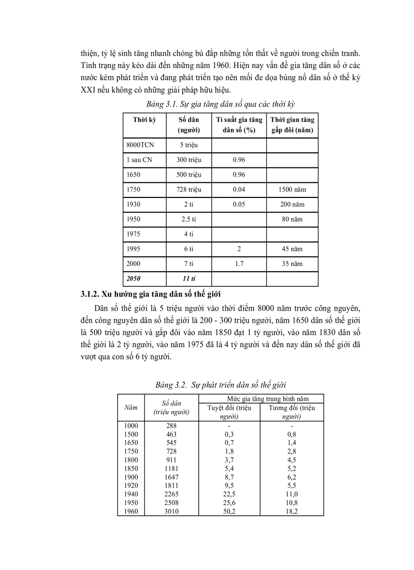 image for page Môi trường và con người