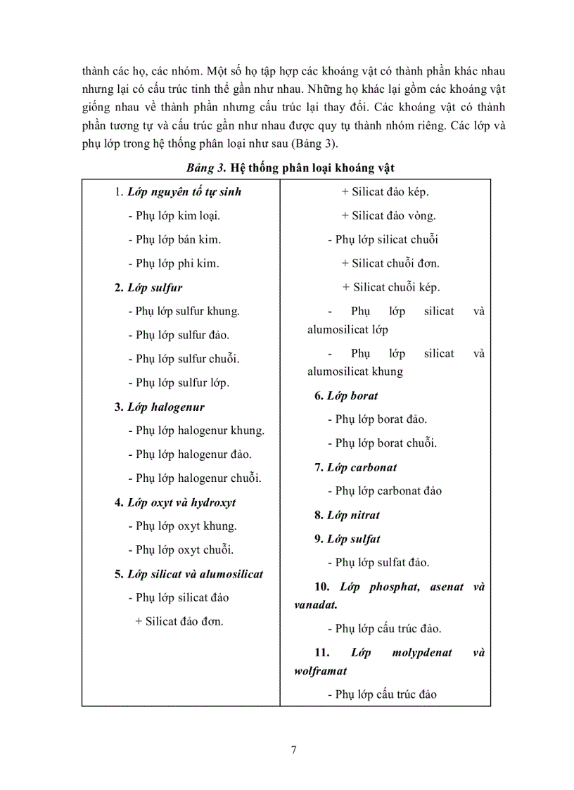 image for page Phân loại khoáng vật