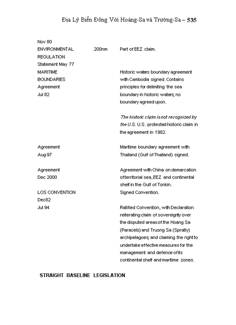 image for page Sách Địa Lý Biển Đông