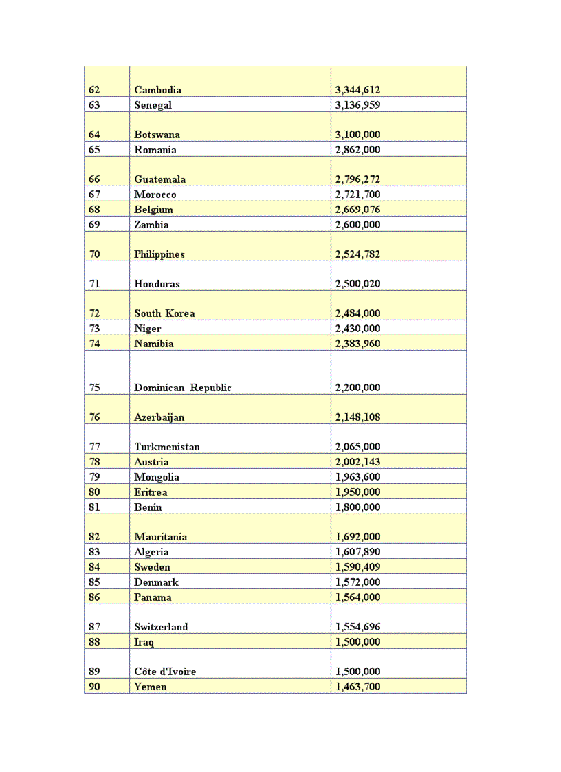 image for page So lieu KT XH 2