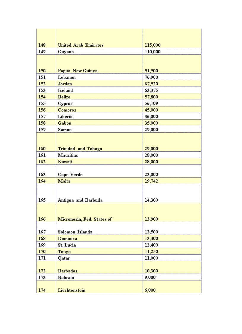 image for page So lieu KT XH 2
