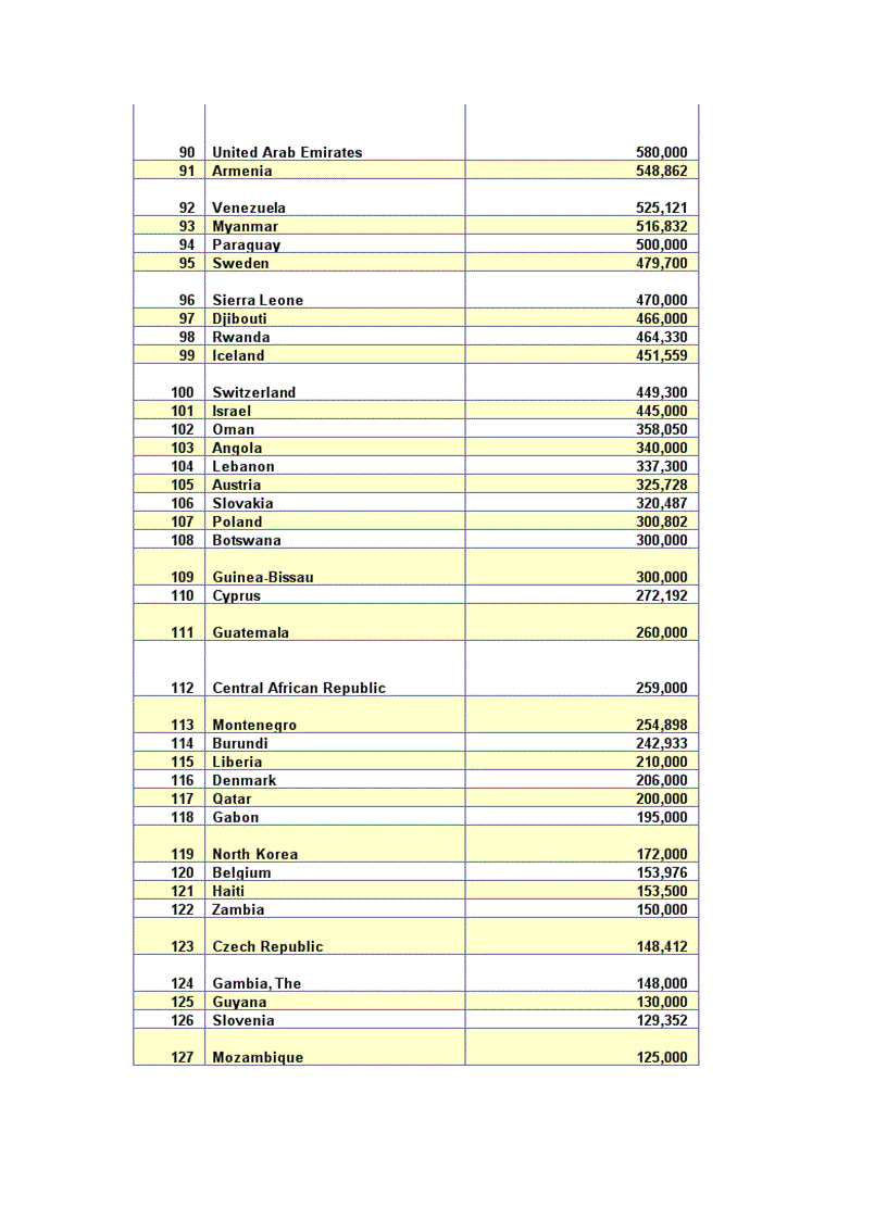image for page So lieu KT XH 2