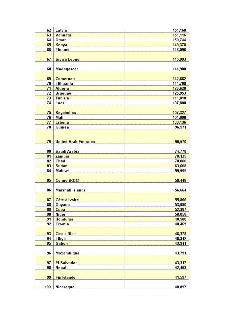 image for page So lieu KT XH 2