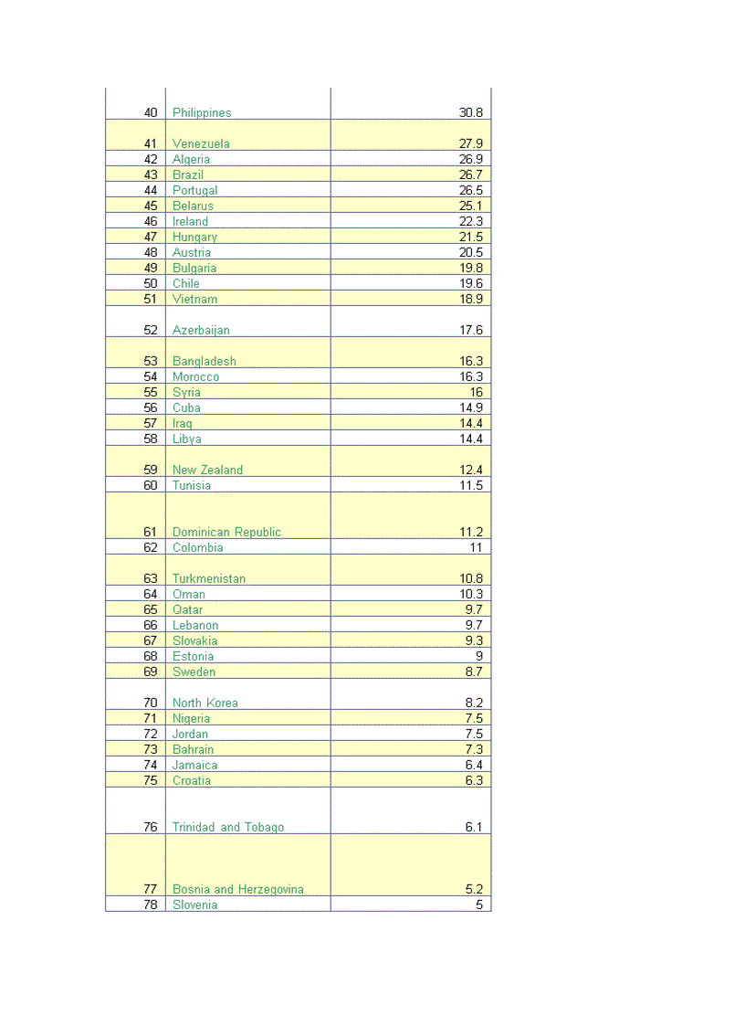 image for page So lieu KT XH 3