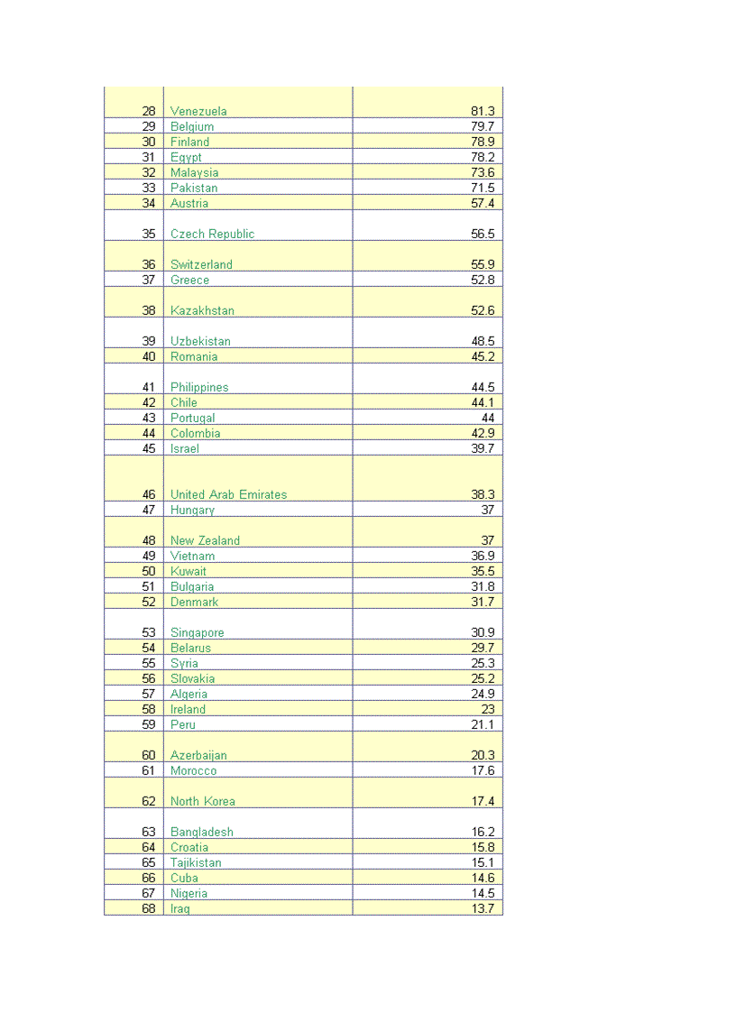 image for page So lieu KT XH 3