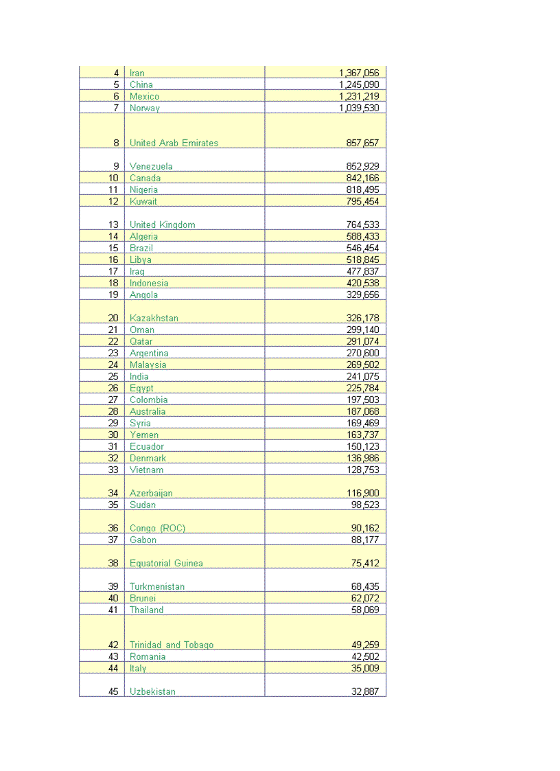 image for page So lieu KT XH 3