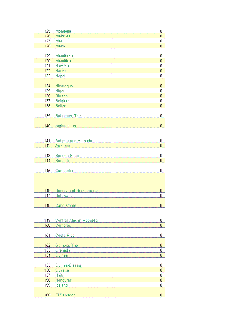 image for page So lieu KT XH 3