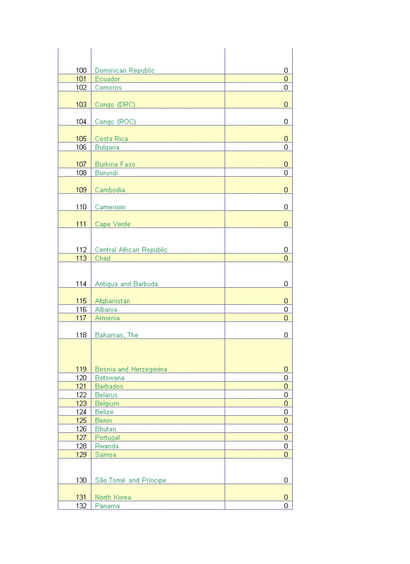 image for page So lieu KT XH 3