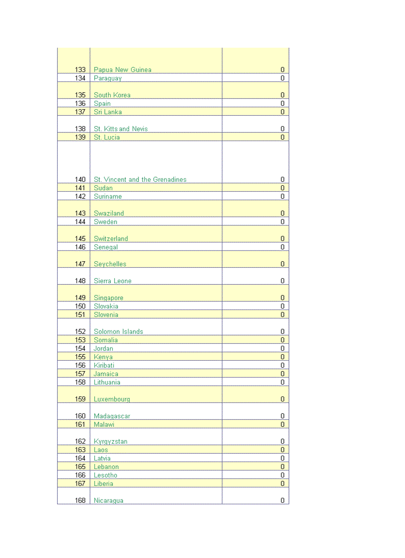 image for page So lieu KT XH 3