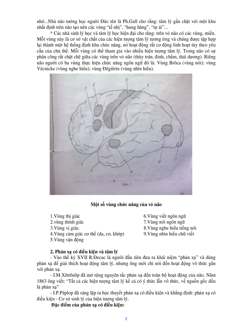 image for page Tâm lý học đại cương