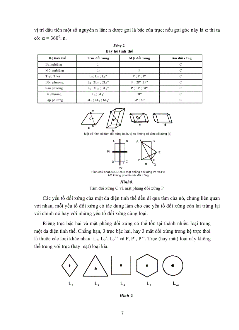 image for page Thành phần hóa học của vỏ Trái đất Tinh thể