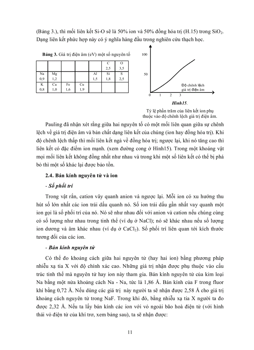 image for page Thành phần hóa học của vỏ Trái đất Tinh thể