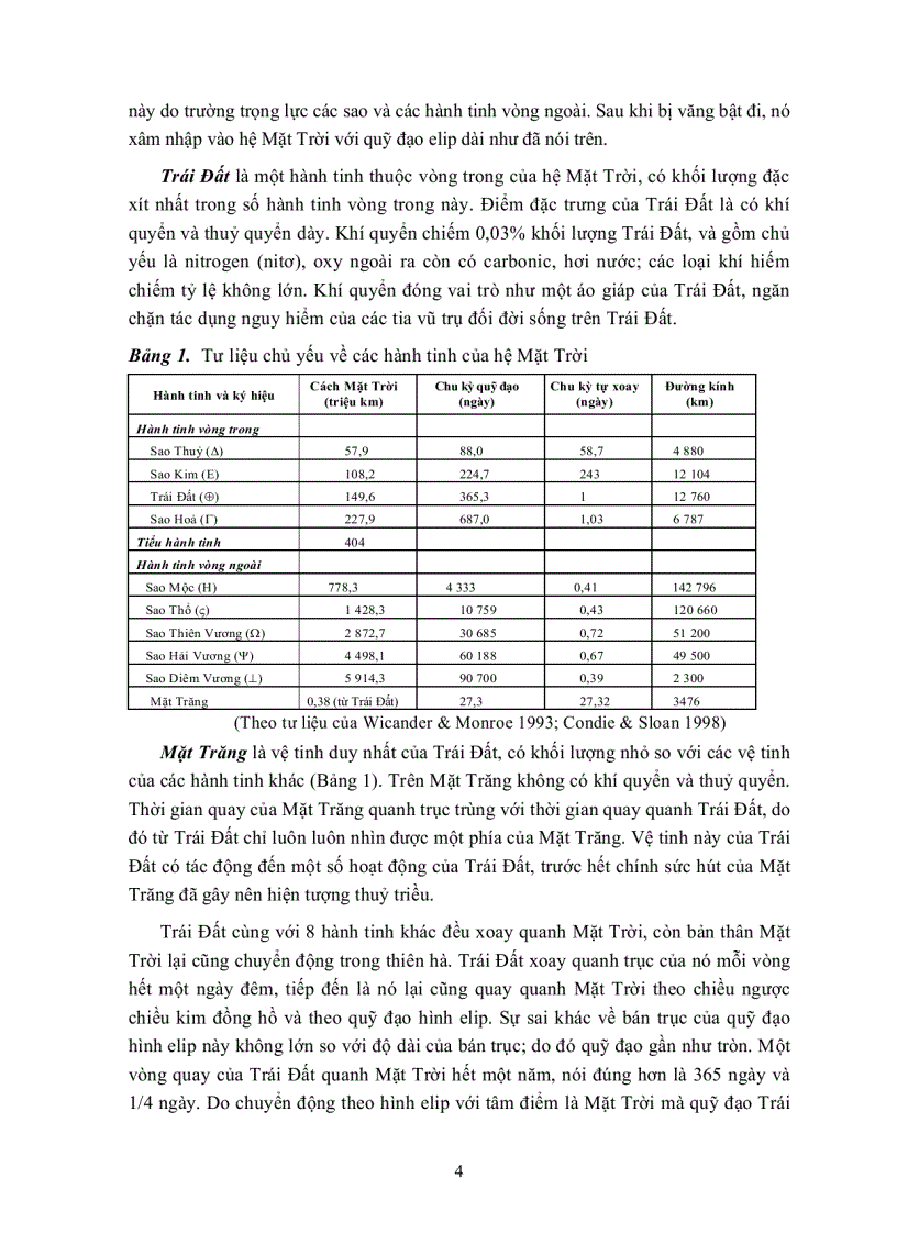 image for page Trái Đất trong Vũ trụ