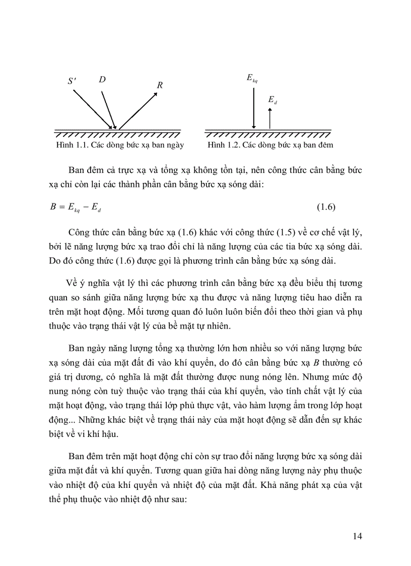 image for page Vi khí hậu