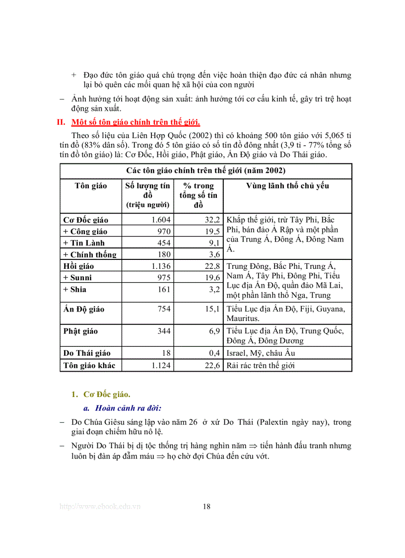 image for page Địa lý kinh tế xã hội đại cương 1
