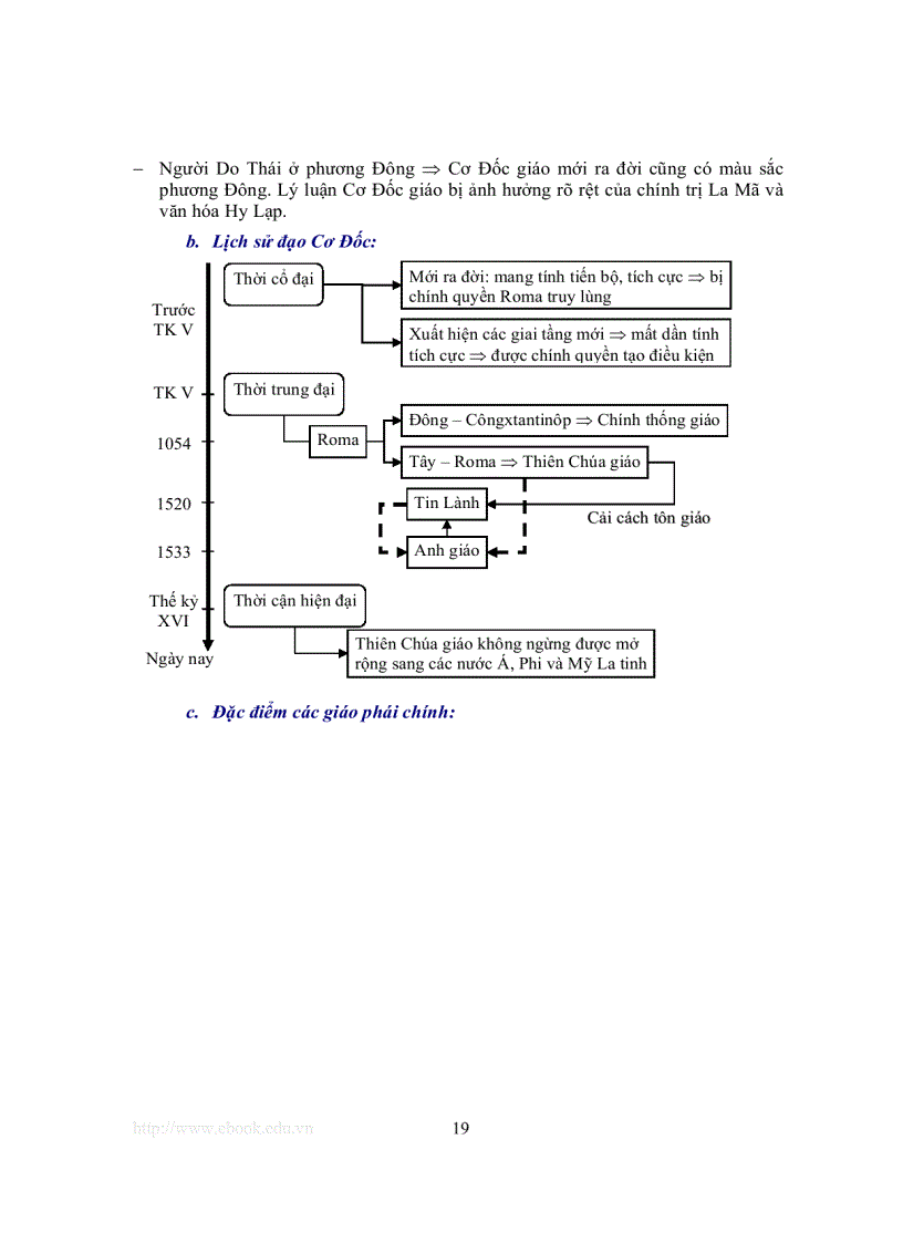 image for page Địa lý kinh tế xã hội đại cương 1