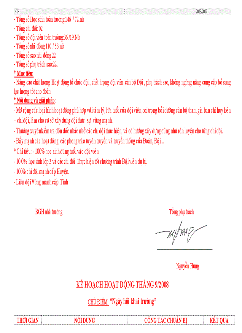 image for page 1 sổ TPTĐội