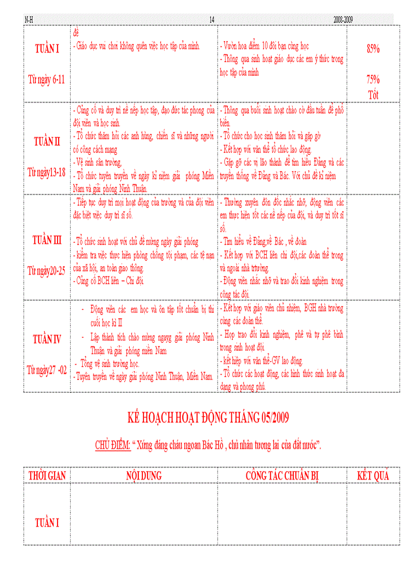 image for page 1 sổ TPTĐội