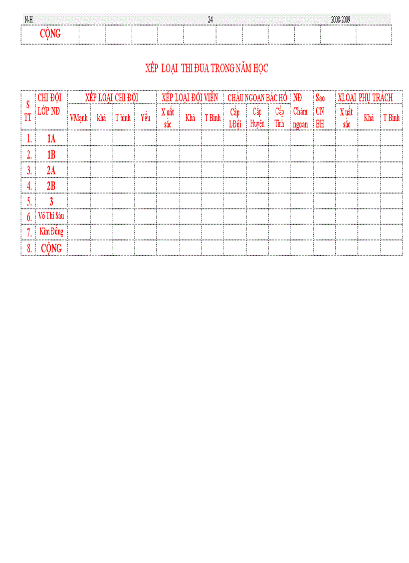 image for page 1 sổ TPTĐội