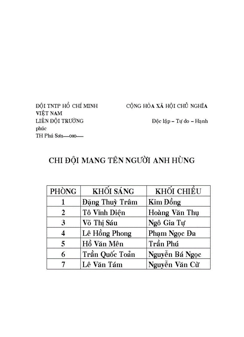 image for page Ban de nghi cong nhan bch ld