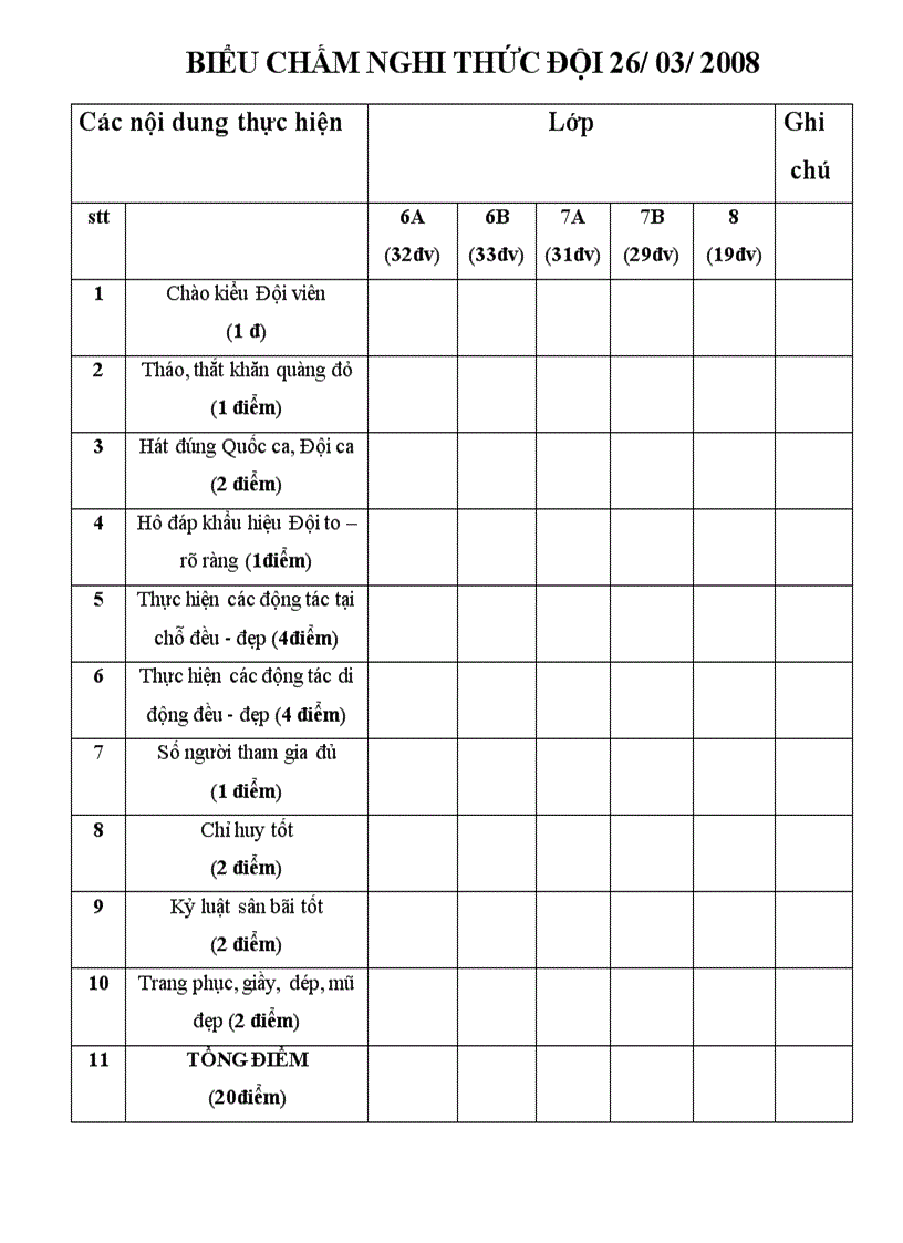 image for page Bieucham nghi thuc doi 26 03