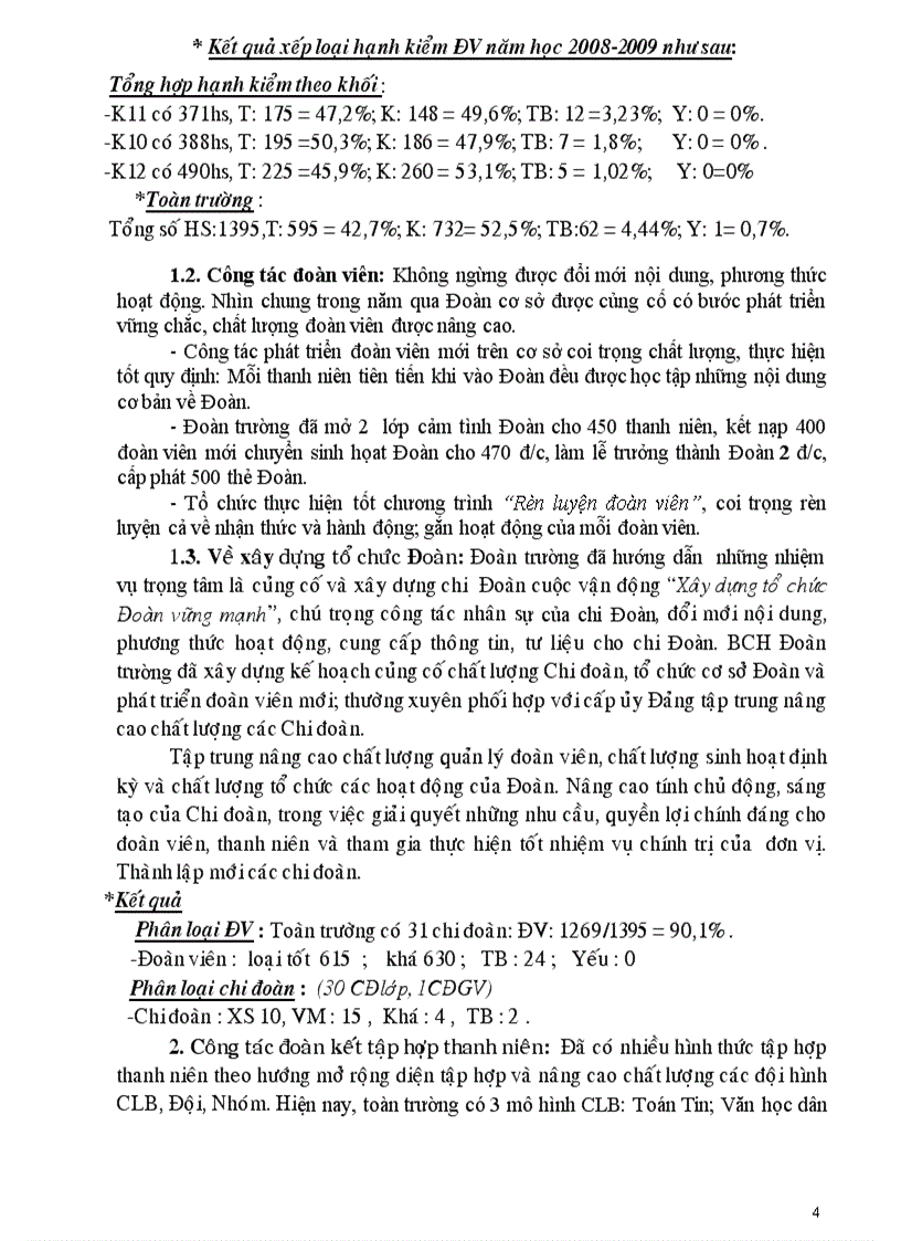 image for page Chuong trinh Cong Tac Doan 2009 2010