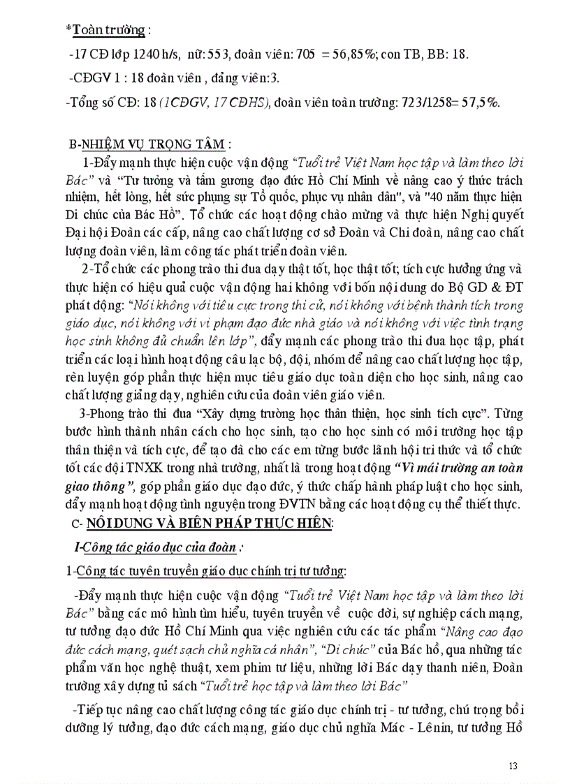 image for page Chuong trinh Cong Tac Doan 2009 2010