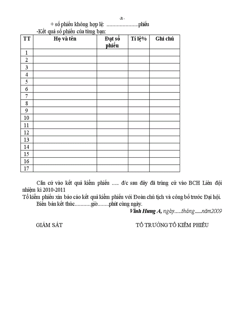 image for page Chuong trinh Dai Hoi Lien doi 2010 2011