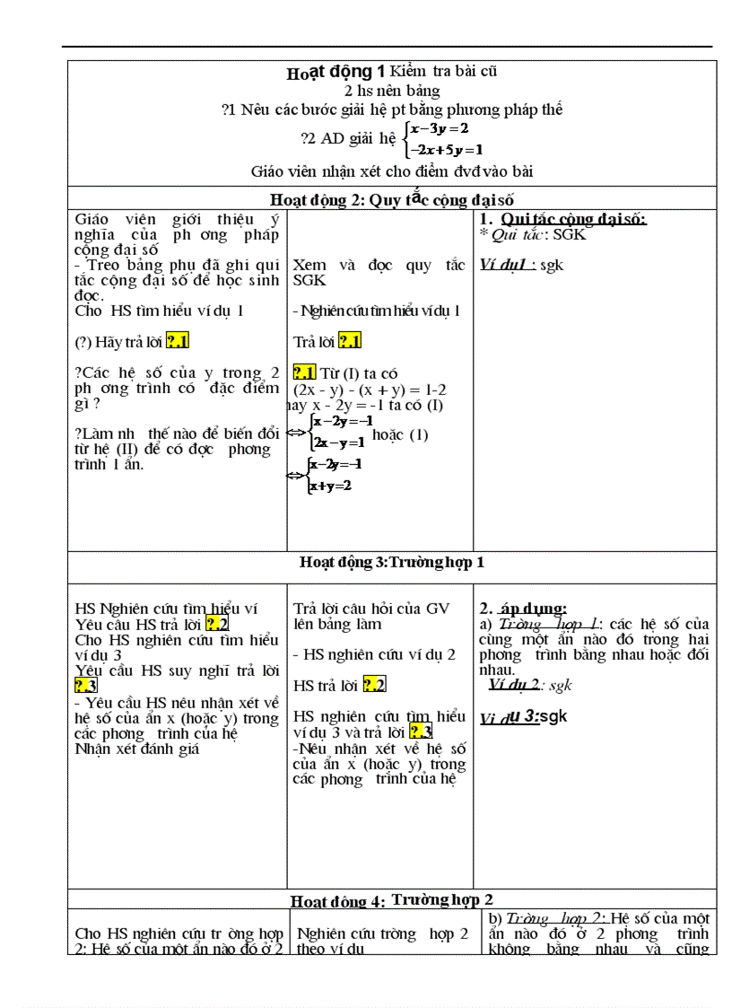 image for page Ga dai 9