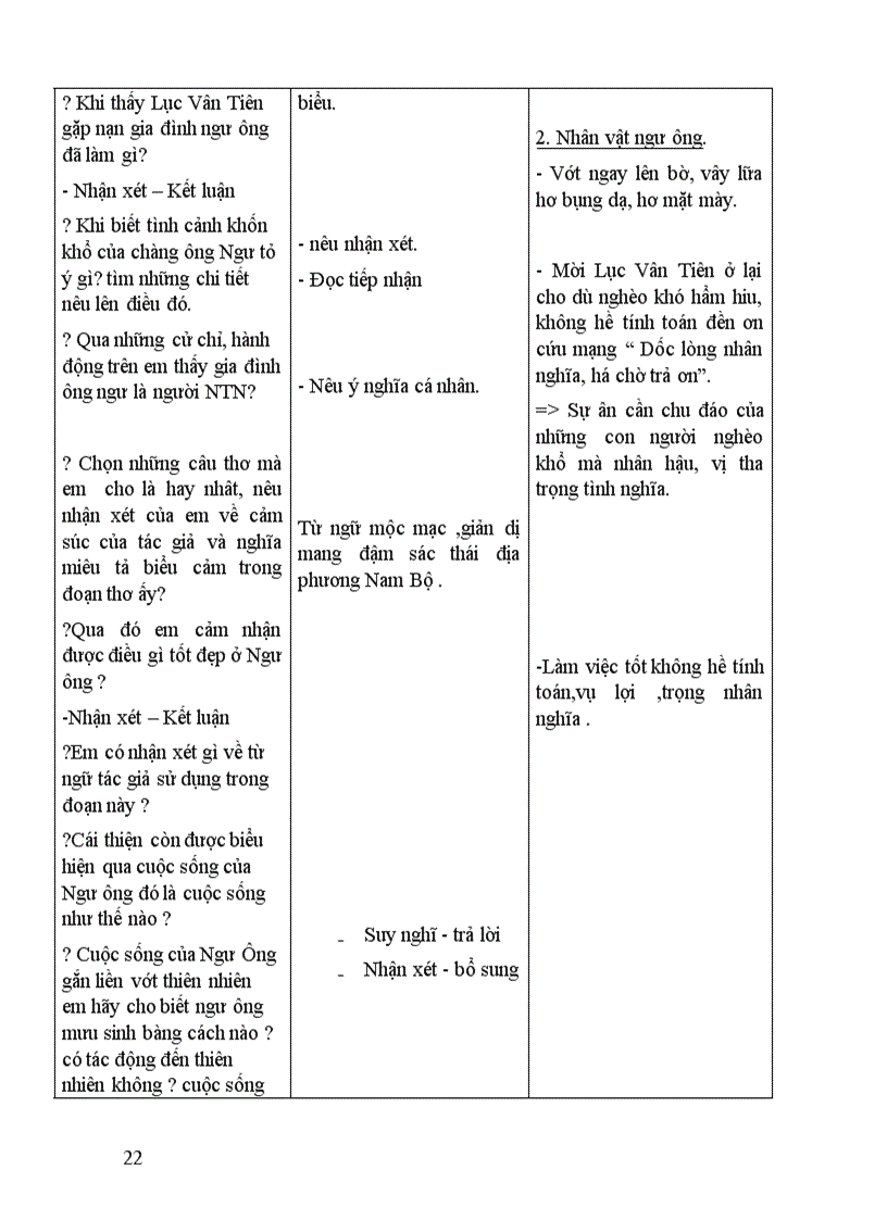 image for page Giao an tu chon van 9