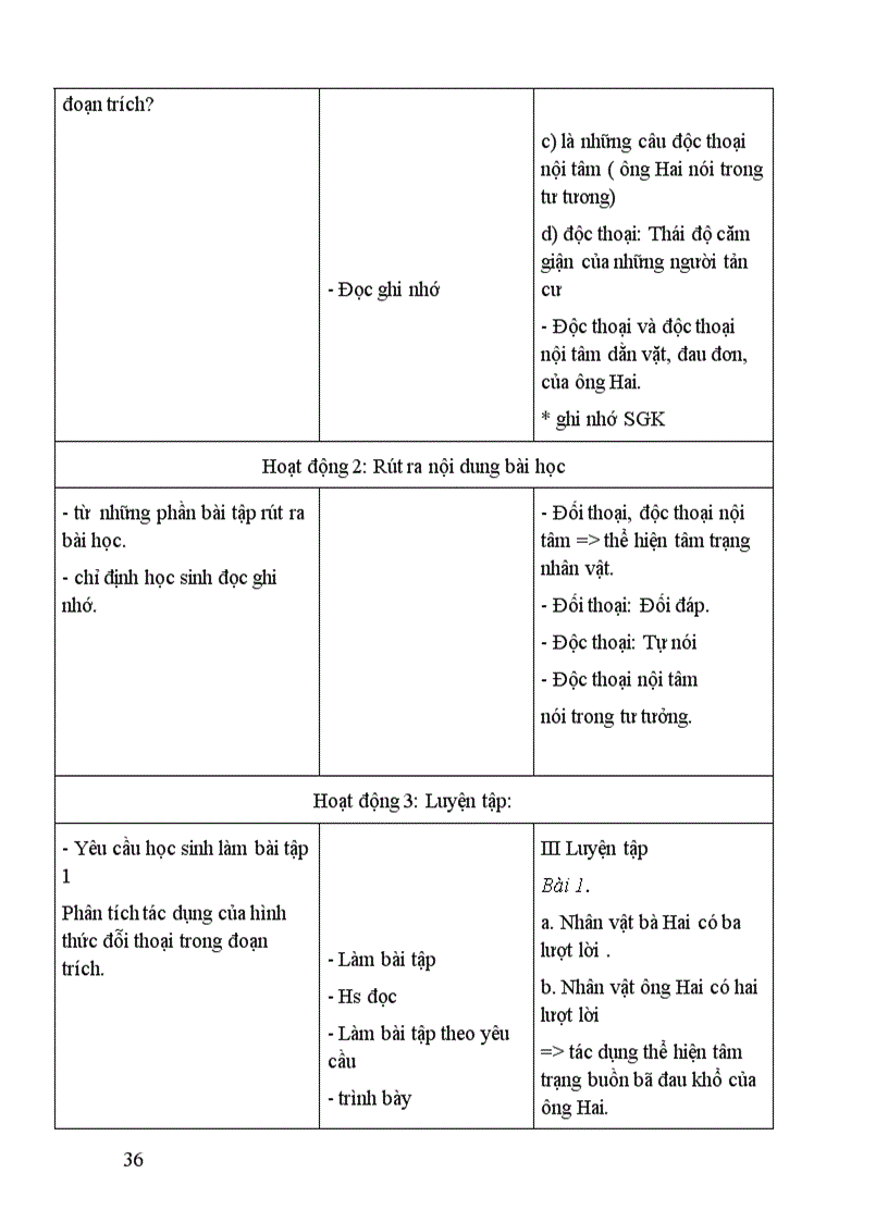 image for page Giao an tu chon van 9