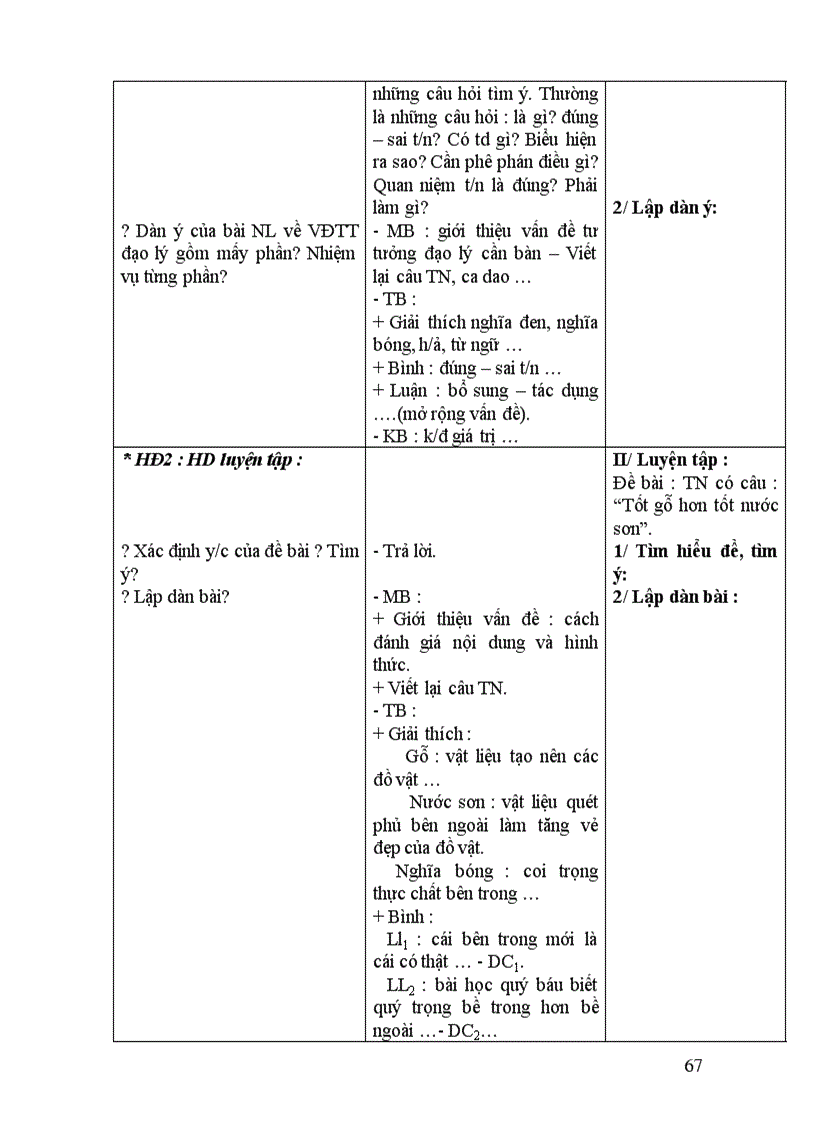 image for page Giao an tu chon van 9