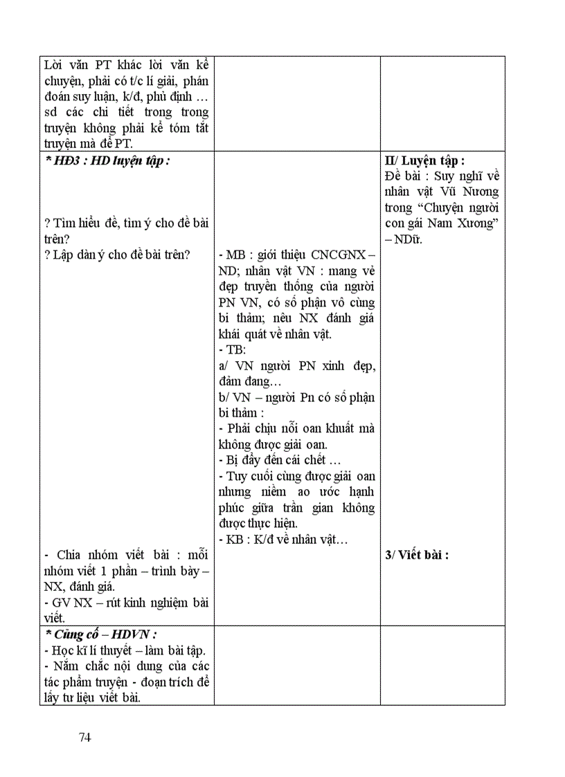 image for page Giao an tu chon van 9