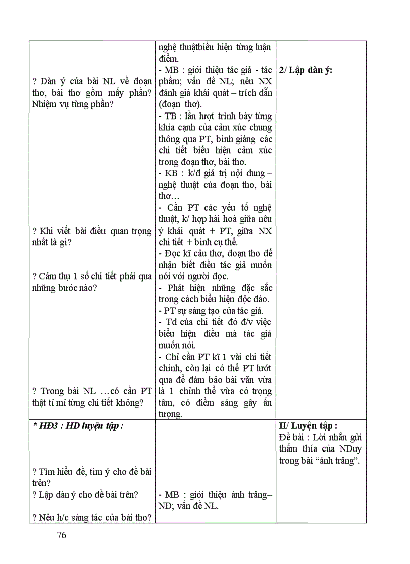 image for page Giao an tu chon van 9