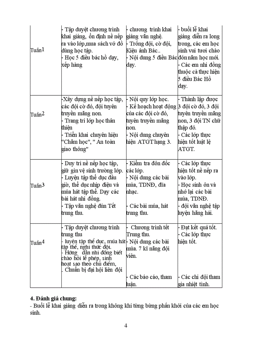 image for page Ke hoach doi tron bo