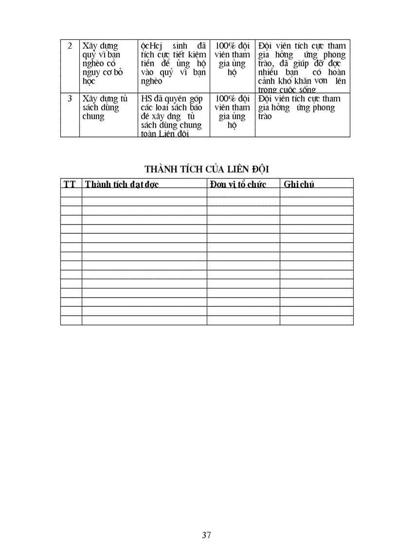 image for page Ke hoach doi tron bo