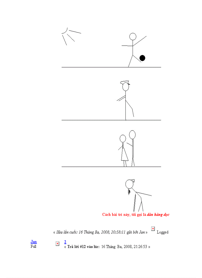 image for page Ki nang doan doi