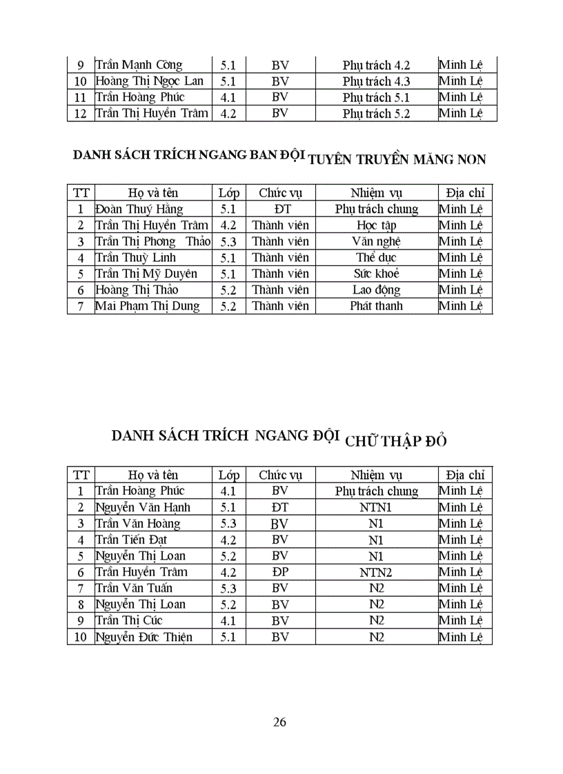 image for page Minh a so lien doi