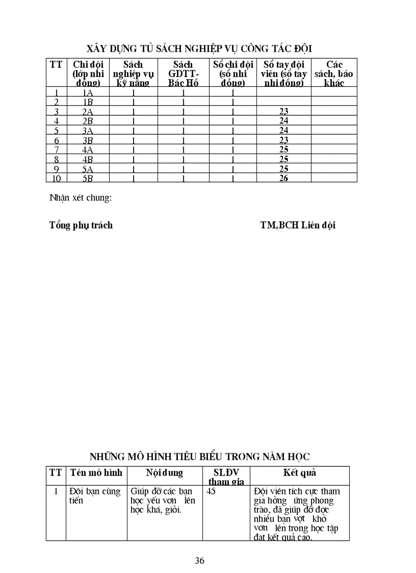 image for page Minh a so lien doi