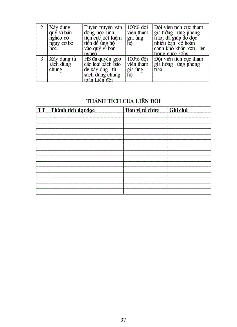 image for page Minh a so lien doi