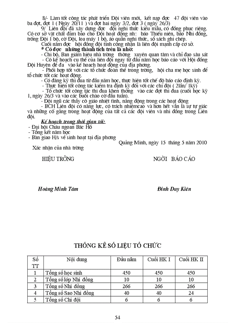 image for page Minh a tong hop doi